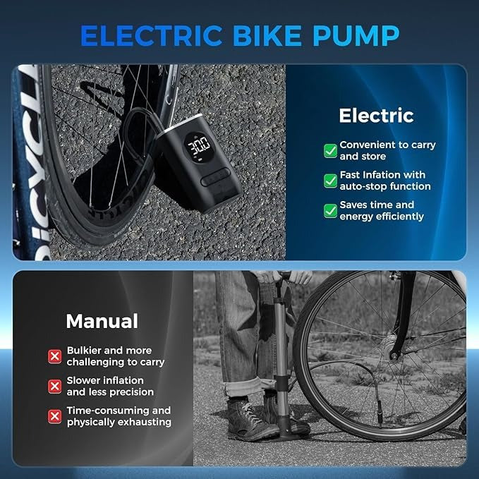 Portable Digital Tire Inflator Air Pump