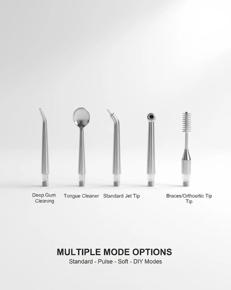 Portable Oral Irrigator