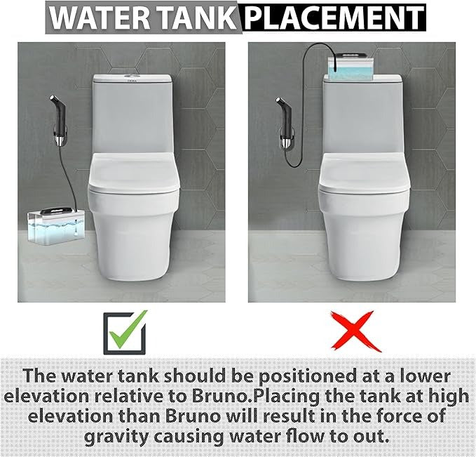 Compact Rechargeable Bidet Sprayer for Travel