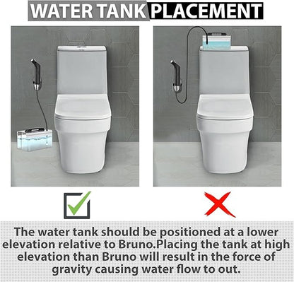Compact Rechargeable Bidet Sprayer for Travel