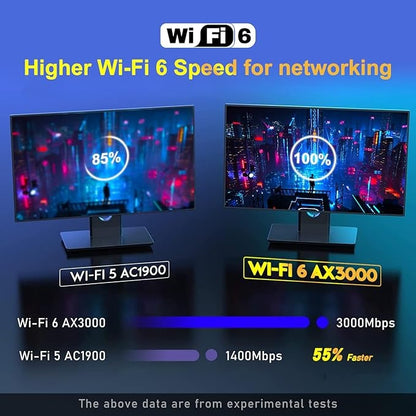 G96 Max Android 13 TV Box ©️