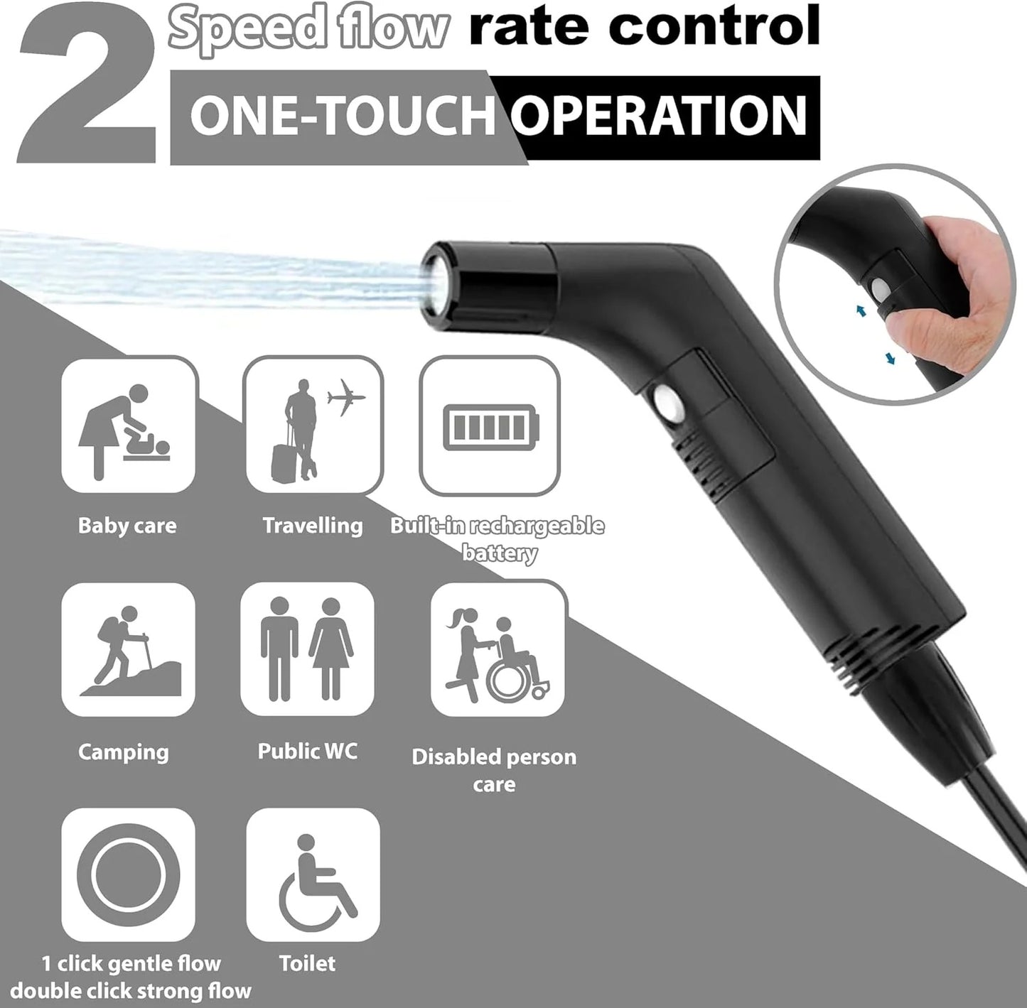 Compact Rechargeable Bidet Sprayer for Travel