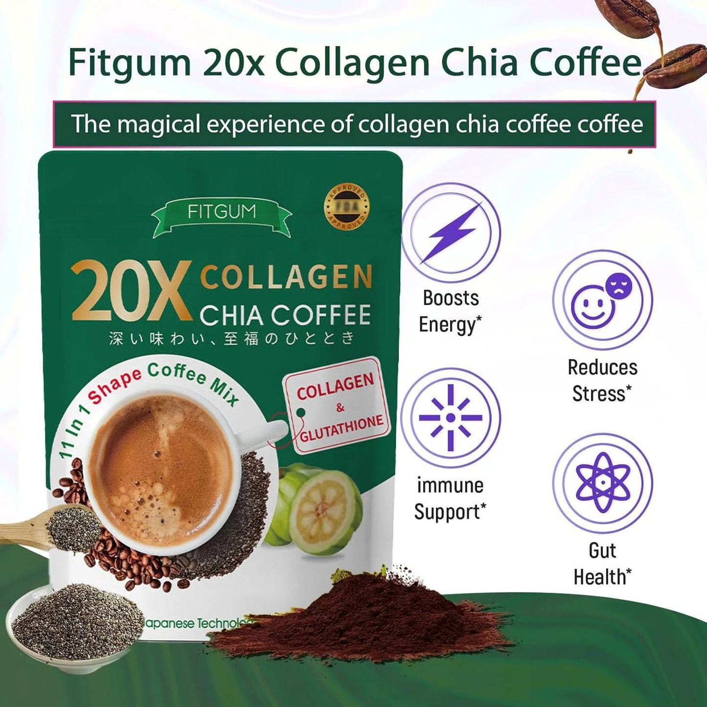 Fitgum Collagen Chia Coffee