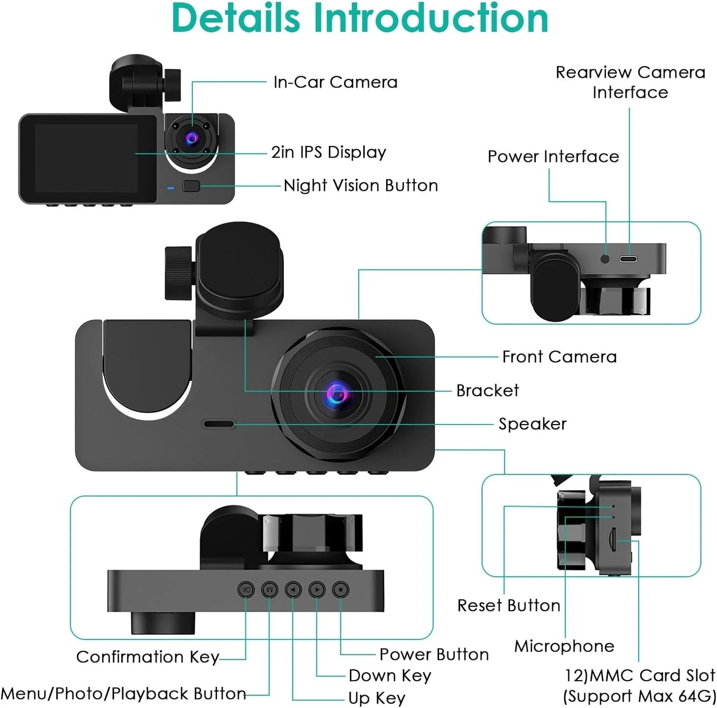 DVR  Car Dash Camera Ⓢ