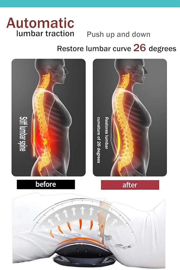 Le MaxHouse - Lumbar Massager © Ⓢ
