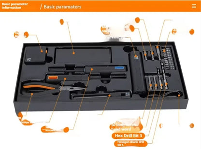 Professional Multi-Tool Set Ⓢ